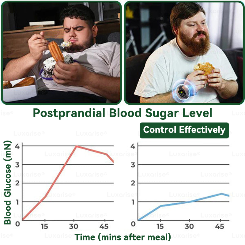 🎉New Year Special Offers 👨‍🔬 𝑳𝒖𝒙𝒂𝒓𝒊𝒔𝒆® 𝑴𝒐𝒓𝒊𝒏𝒈𝒂 & 𝑩𝒆𝒓𝒃𝒆𝒓𝒊𝒏𝒆 10-𝑰𝑵-1 𝑨𝒅𝒗𝒂𝒏𝒄𝒆𝒅 𝑵𝒂𝒏𝒐 𝑴𝒊𝒄𝒓𝒐𝒏𝒆𝒆𝒅𝒍𝒆 𝑷𝒂𝒕𝒄𝒉 🎉