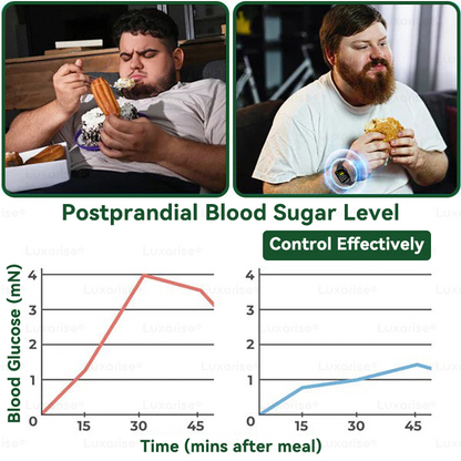 🎉New Year Special Offers 👨‍🔬 𝑳𝒖𝒙𝒂𝒓𝒊𝒔𝒆® 𝑴𝒐𝒓𝒊𝒏𝒈𝒂 & 𝑩𝒆𝒓𝒃𝒆𝒓𝒊𝒏𝒆 10-𝑰𝑵-1 𝑨𝒅𝒗𝒂𝒏𝒄𝒆𝒅 𝑵𝒂𝒏𝒐 𝑴𝒊𝒄𝒓𝒐𝒏𝒆𝒆𝒅𝒍𝒆 𝑷𝒂𝒕𝒄𝒉 🎉